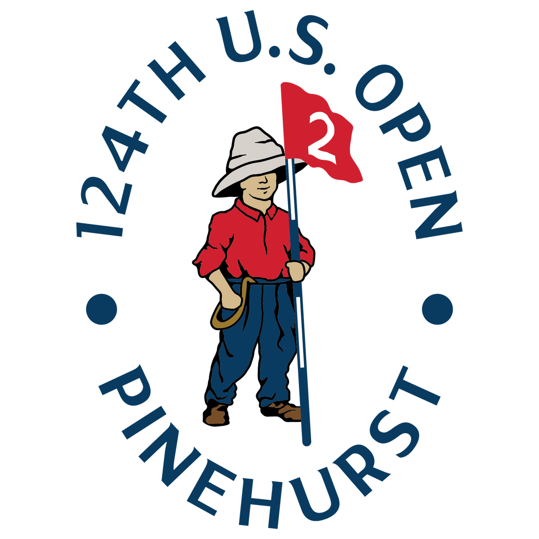 2024 United States Open Championship Preview