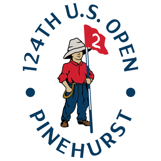 2024 United States Open Championship Preview