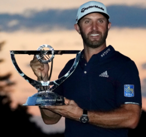 Monday Misprices for The Northern Trust